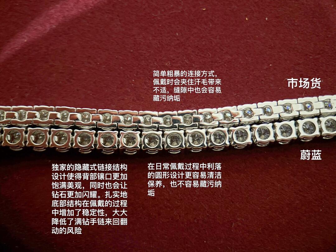 差不多的网球手链 钱该多花在哪
