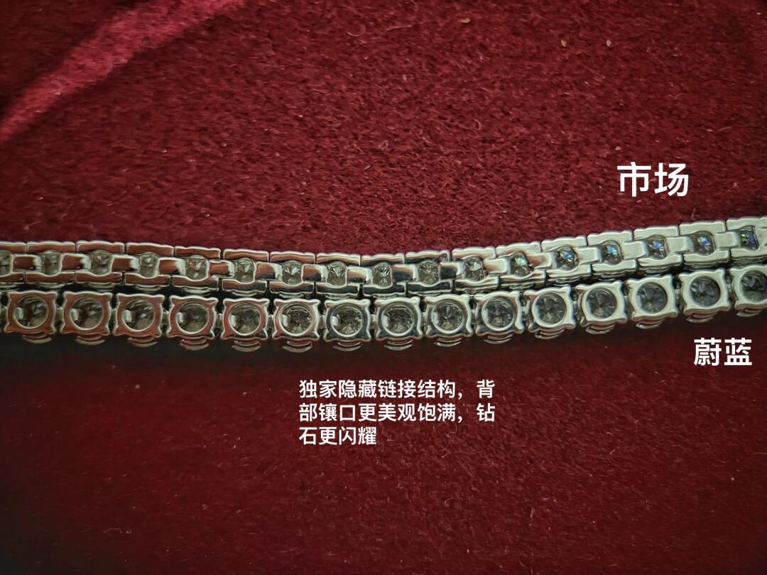 差不多的网球手链 钱该多花在哪